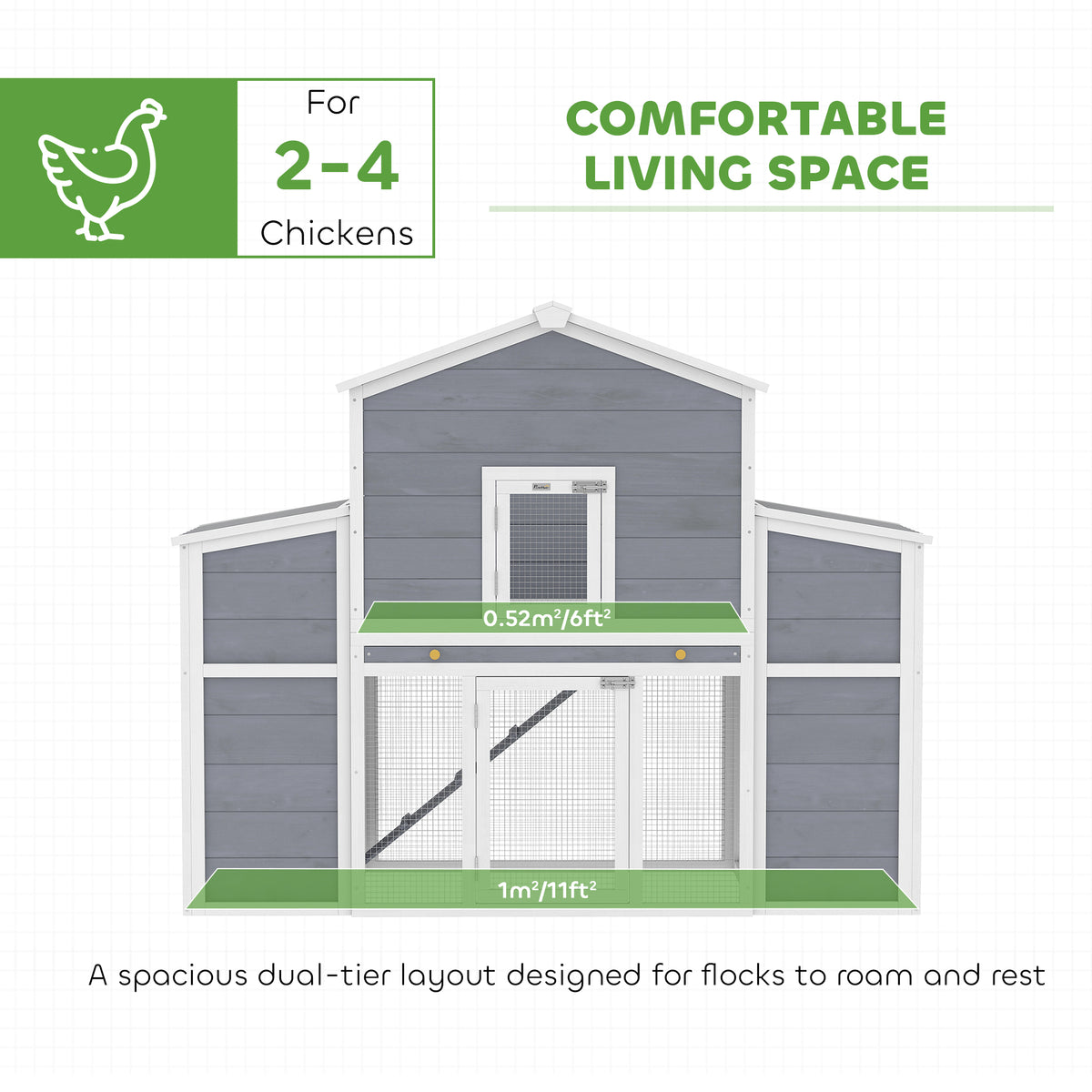 Chicken coop with text indicating capacity for 2-4 chickens and layout details.