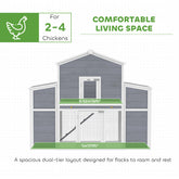 Chicken coop with text indicating capacity for 2-4 chickens and layout details.